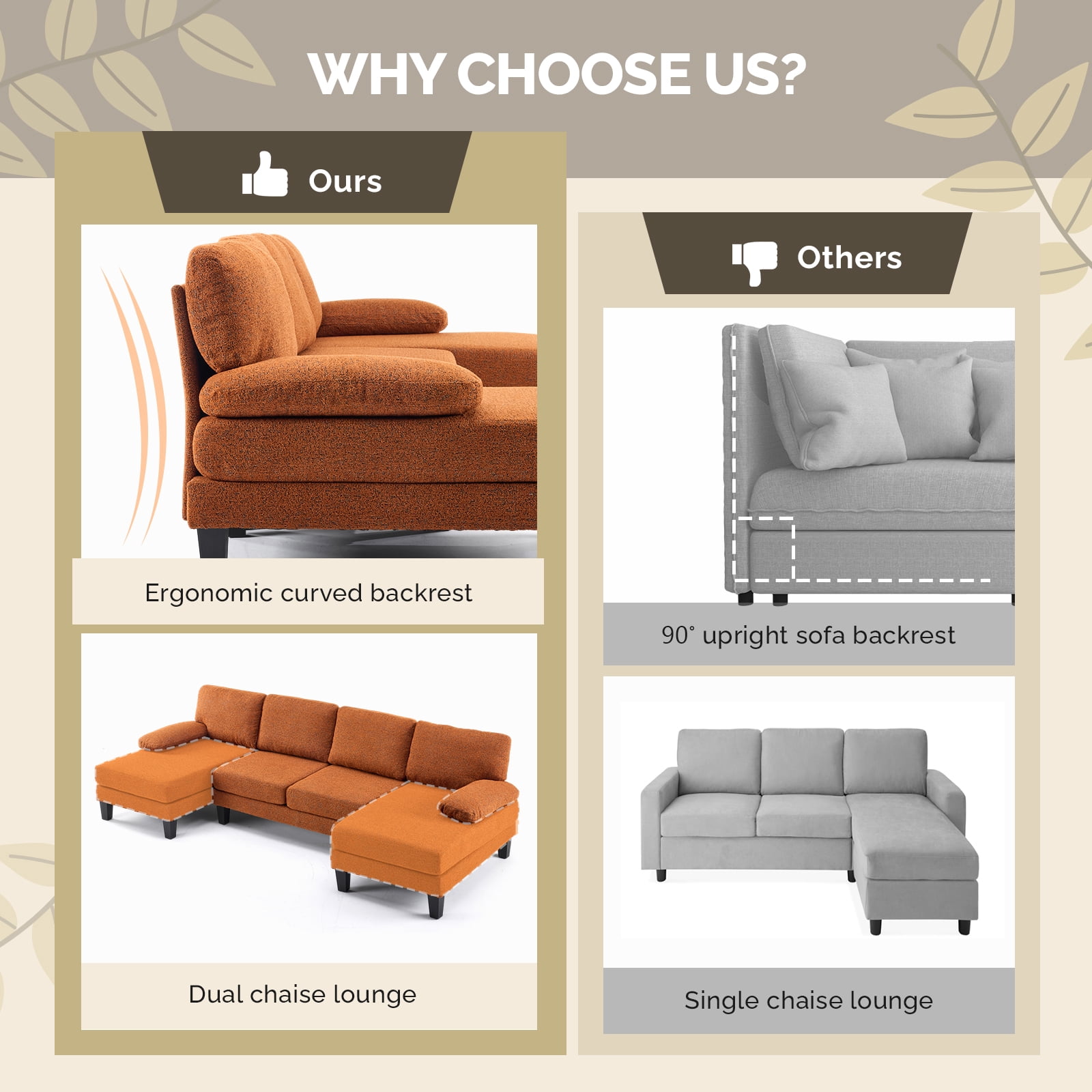 U-Shaped Convertible Sectional Sofa with 2 Chaise Lounges, 4-Seater Modular Couch with Removable & Washable Chenille Covers, L-Shaped Couches for Living Room Apartment, Heavy Duty Plastic Legs
