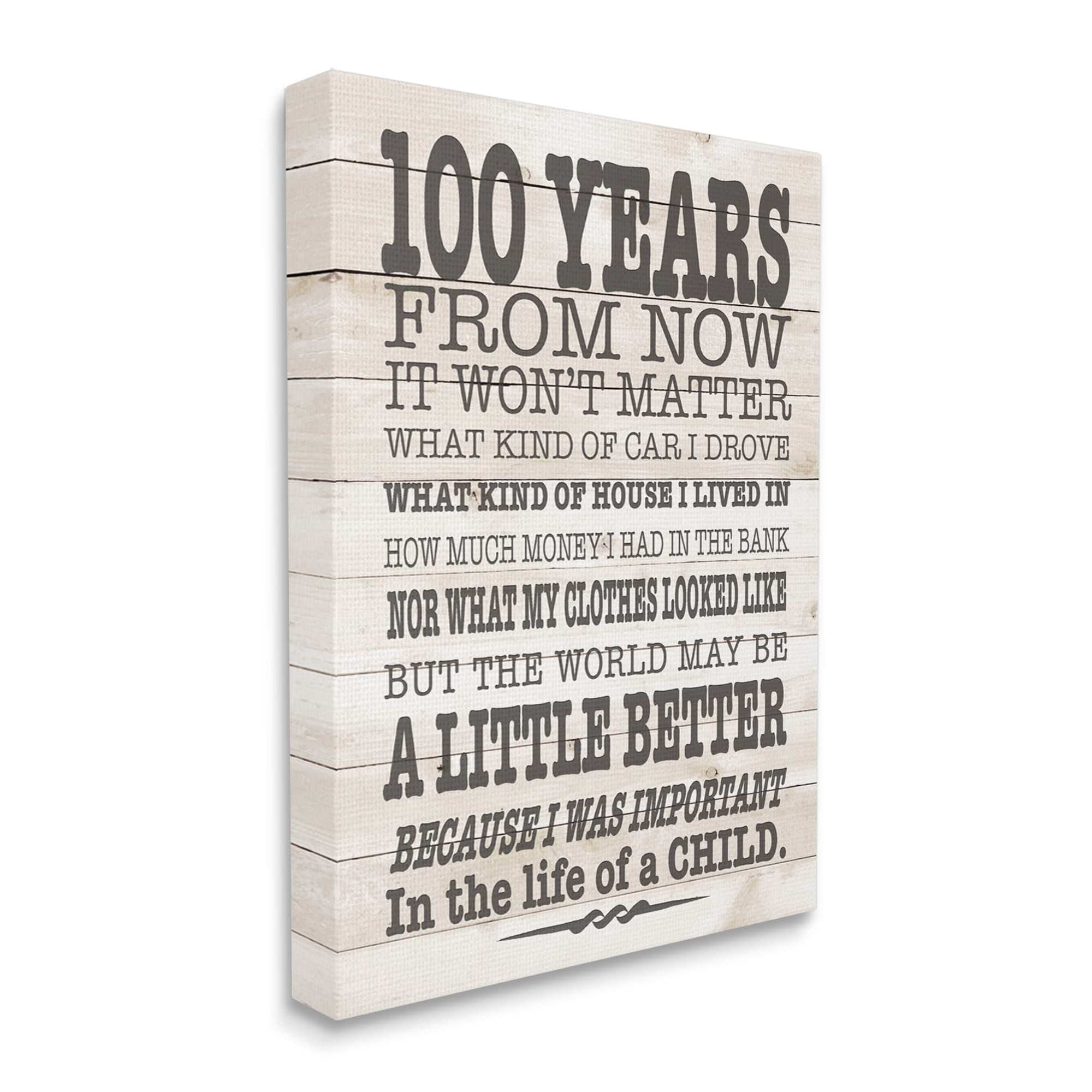 Stupell 100 Years From Now Inspiring Teacher Inspirational Painting Gallery Wrapped Canvas Print Wall Art