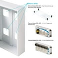 thumbnail image 7 of Steren FastHome 19-inch Surface Mount Enclosure - Your Hub for Structured Wiring Solutions, 7 of 7
