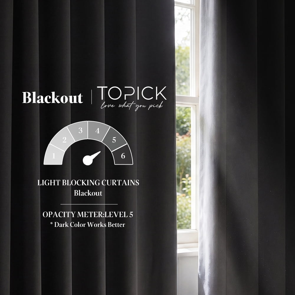 TOPICK Gray Blackout Curtains Solid Grommet Drapes for Bedroom Living Room Dining Room 2 Panels W40" x L84" inch
