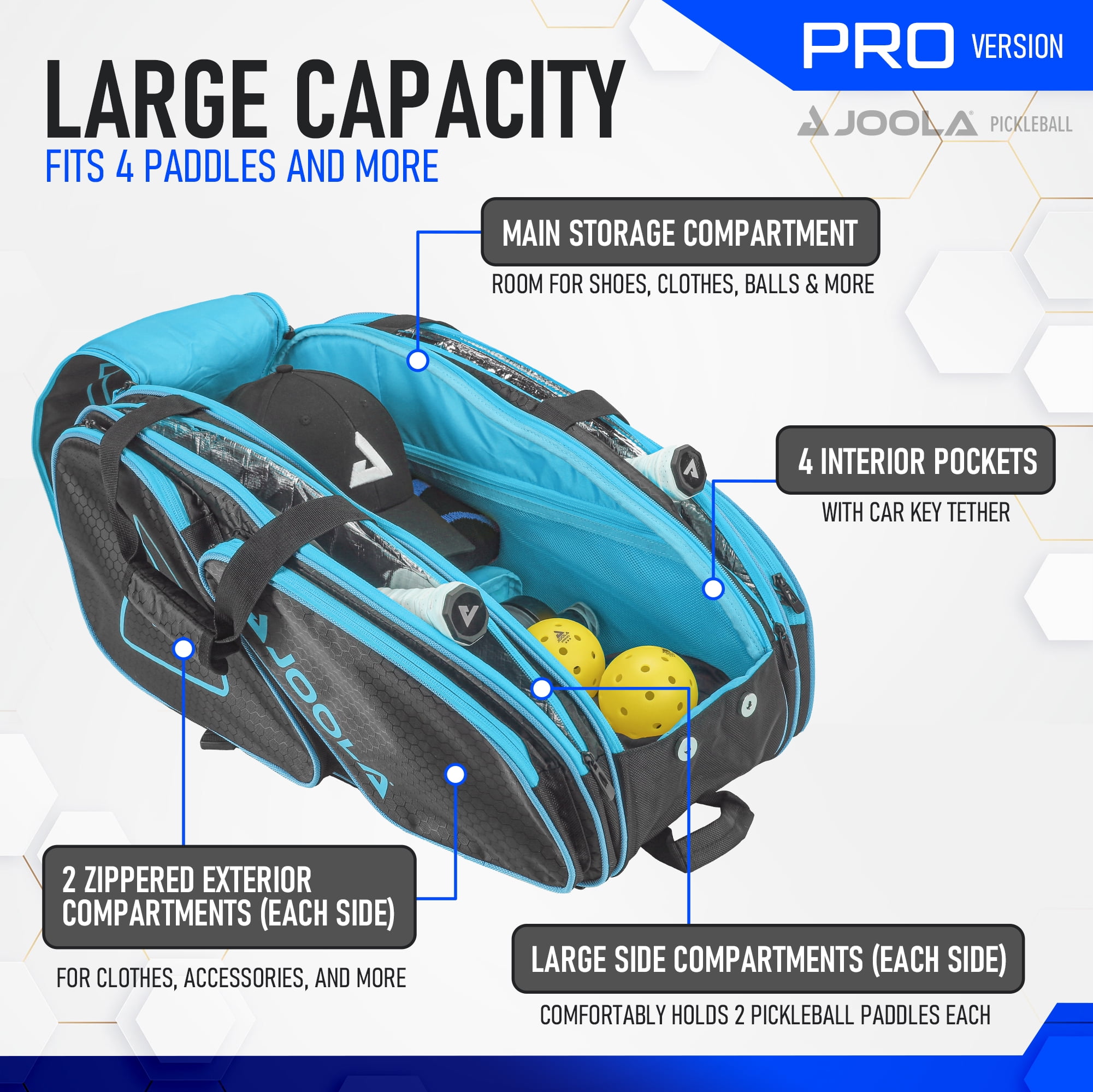 Free Shipping! JOOLA Tour Elite Pro Pickleball Bag, Backpack