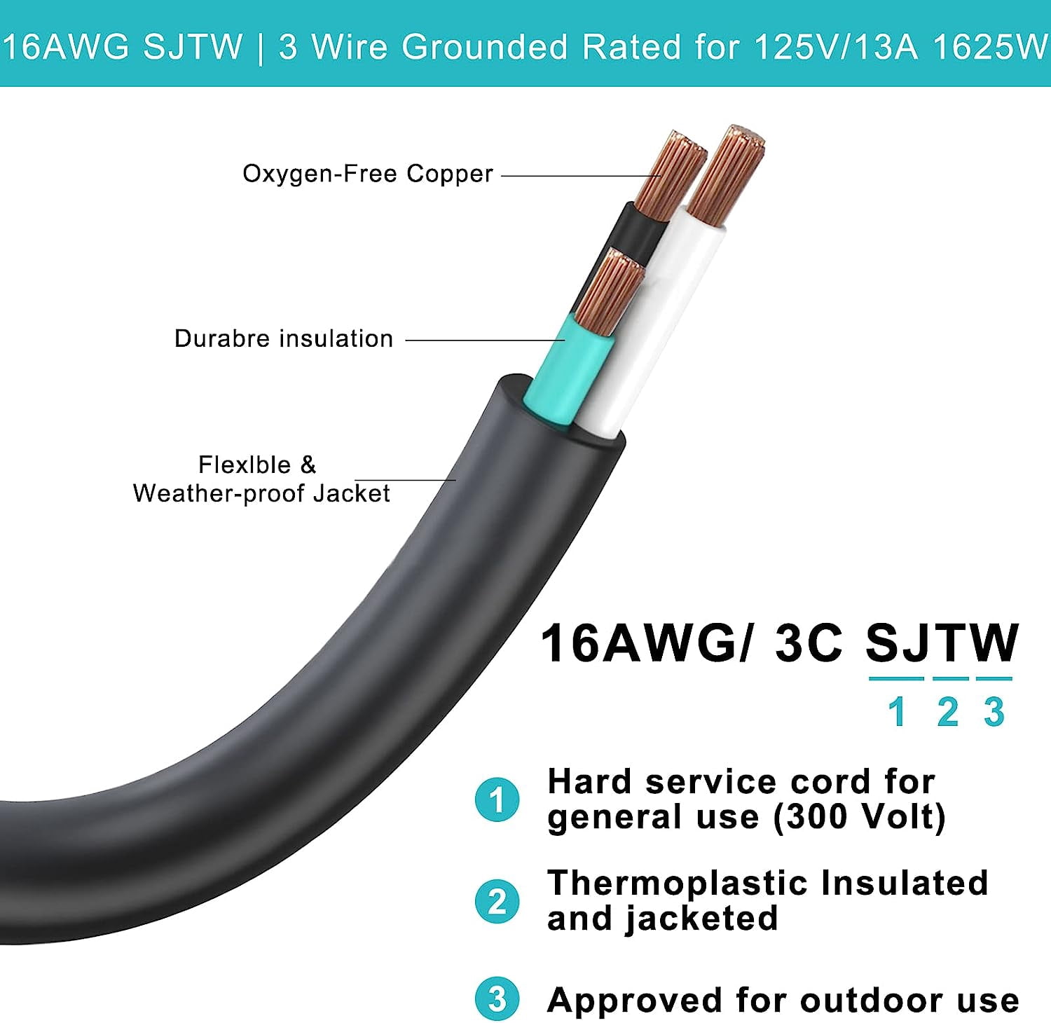 15FT Black Outdoor Extension Cord - SJTW 16AWG Weatherproof Grounded 3Prong Extension Cord with 90 Degree Flat Plug,1625W Flexible Outside Landscape Exterior Extension Cable for Outdoor Appliance