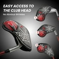 thumbnail image 4 of Iron Head Covers for Golf Clubs 12 Piece Set Synthetic Leather Deluxe Club Headcover Universal Fit Main Iron Clubs Gift for Golfer, 4 of 7