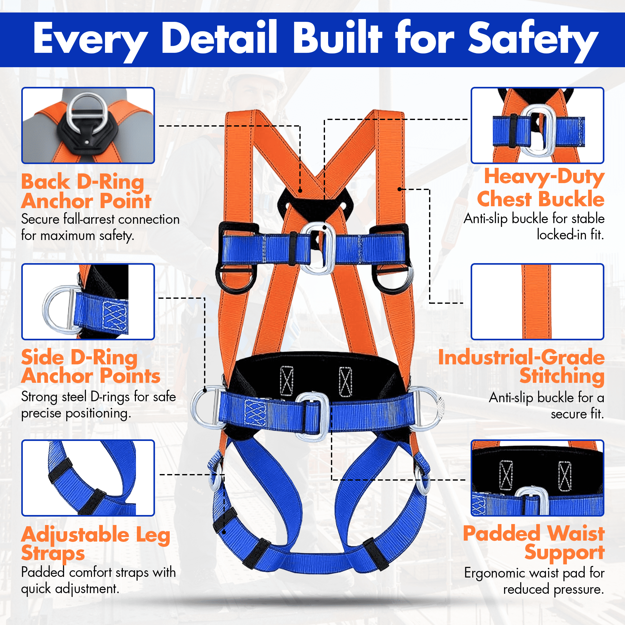 Safety Harness Fall Protection, Full Body Roofing Harness with Shock Absorbing Lanyard, Fall Protection Harness Kit, Construction Harness for Men