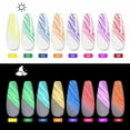 thumbnail image 6 of Glow-In-The-Dark Spider Gel #04 - Luminous Elastic Silk Drawing Nail Gel, Glow in The Dark Nail Art Painting Gel 8Ml, Nail Polish Easter Mother'S Day Nail Care Makeup Organizers, 6 of 9