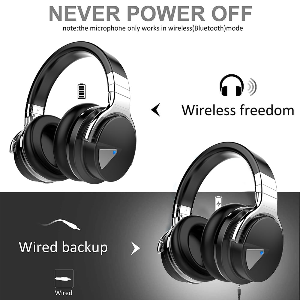 Noise Cancelling Headphones, EMPERSTAR Over The Ear Headphones Wireless Bluetoot