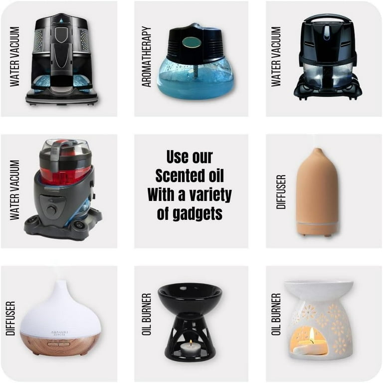 Powdery Musk Rainbow Fragrance Single Bottle 2.0 fl oz Compatible