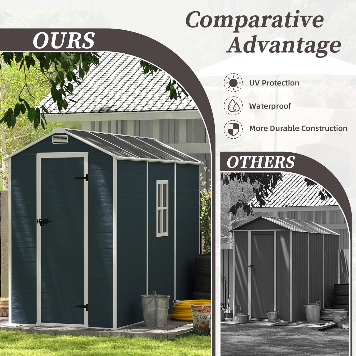 6x6 Ft Plastic Outdoor Storage Shed with Floor, Resin Plastic Tool Shed with Lockable Door for Yard, Garden Shed Patio, Weatherproof, Black