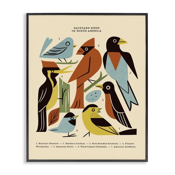 Backyard Birds Midcentury Modern Black Framed Giclee Art, design by Renea L. Thull