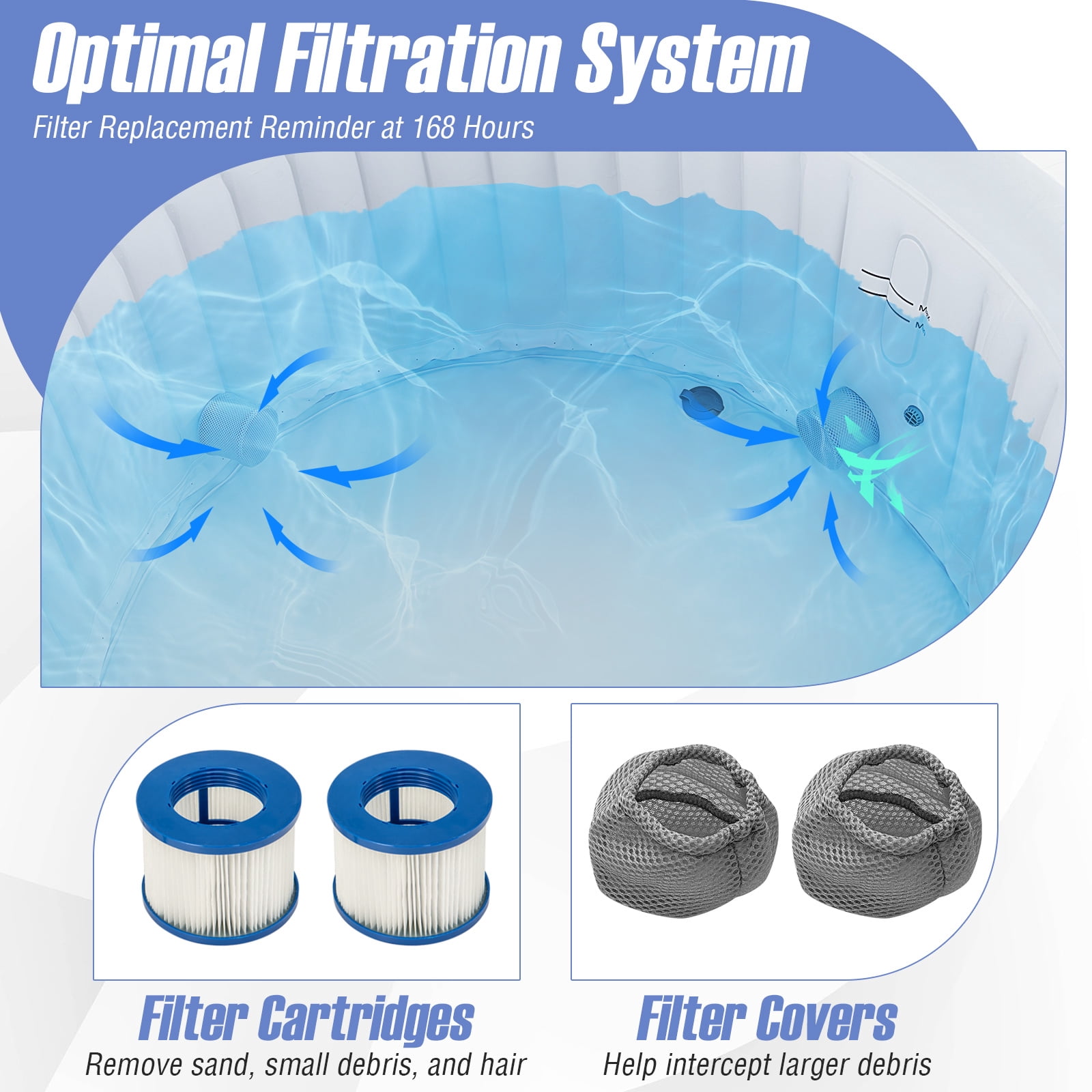Infans 80" Round SPA Pool Inflatable Hot Tub with 130 Air Jets Electric Heater Pump