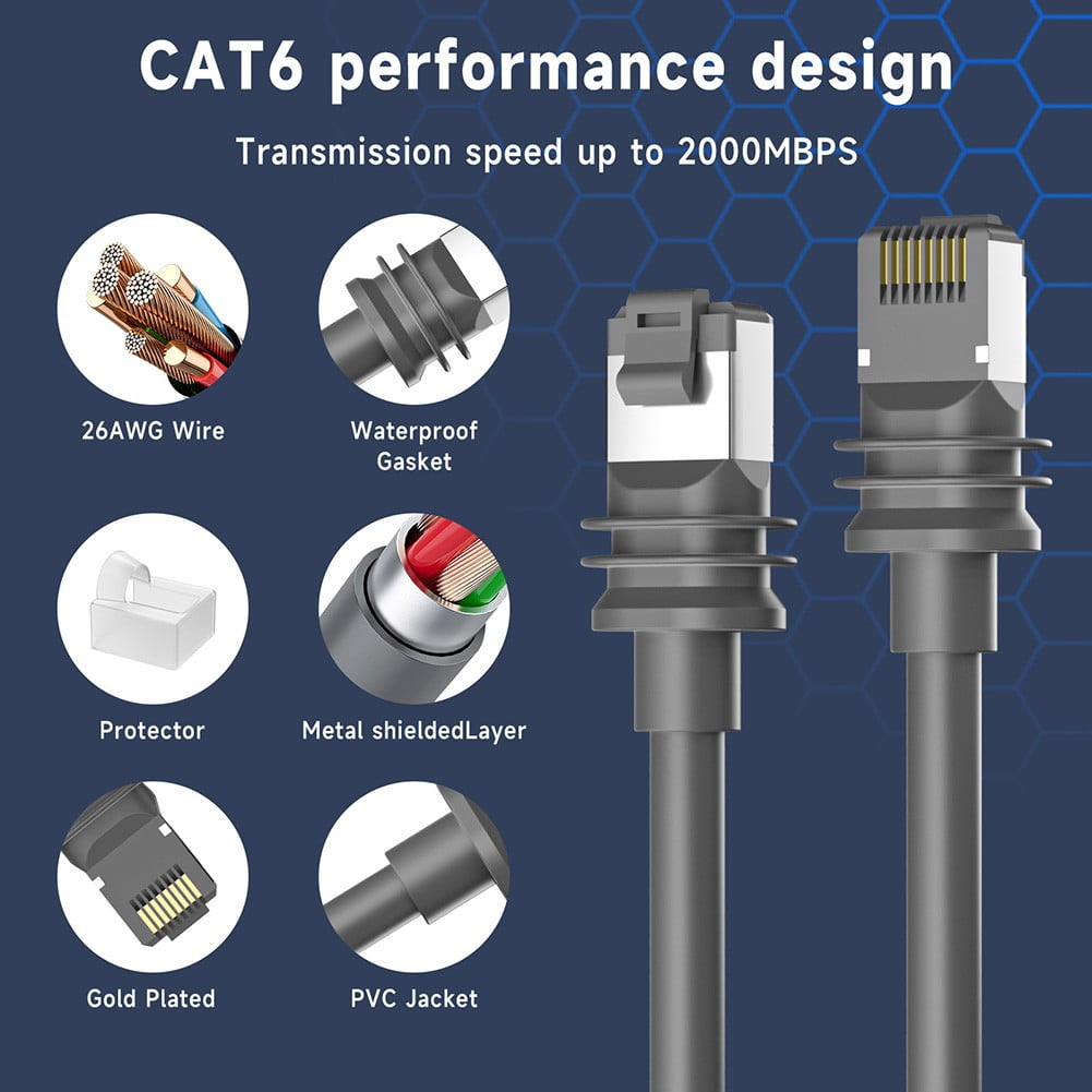 Replacement Cable Extension for Starlink Standard V3 Gen 3 Waterproof Outdoor Ethernet Cable High Speed 2000Mbps