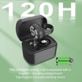 thumbnail image 3 of Remote Control Scrolling Ring,  APP Page Turner For Smartphone Camera And APP With Long Distance Control, 3 of 8