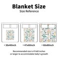 thumbnail image 5 of Personalized Baby Blankets for Boys Girls, Custom Baby Blanket with Name, Dinosaur Letters Theme, Super Soft Fleece Receiving Blanket, Personalized Baby Gifts for Baby, Toddler, New Mom, 5 of 7