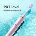 thumbnail image 6 of Wovilon Toothbrush- Toothbrush With 5 Brush Heads - 5 Cleaning Modes- IPX7 Water Proofing-Newly Upgraded Toothbrush-Longer Life-Faster Char, 6 of 8