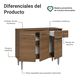 thumbnail image 3 of Gabinete ​Aparador Buffet 3 Puertas Madesa Color Marrón 01, 3 of 4
