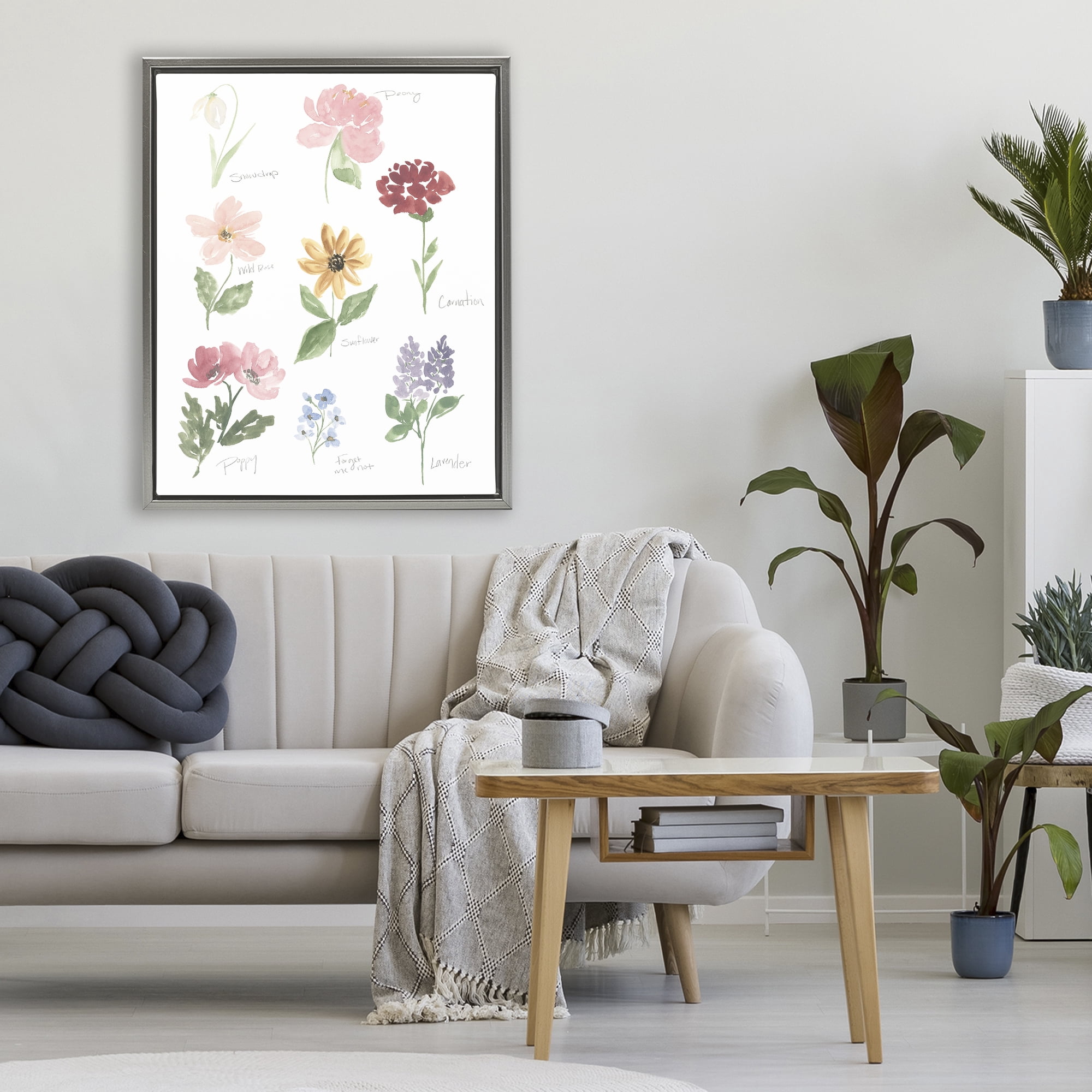 Stupell Industries Labeled Flower Varieties Gray Framed Floater Canvas Wall Art, design by Lucille Price