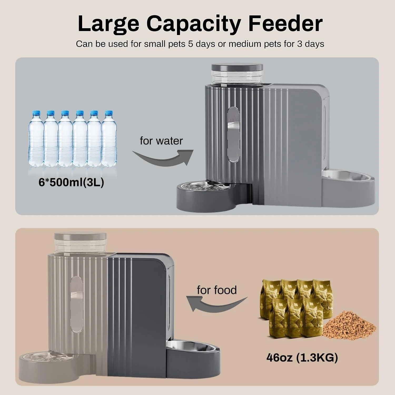 Nomipaw Gravity Automatic Food Feeder and Water Dispenser, 0.8Gal Large Capacity, 2 in 1 Set, 304 Stainless Steel Bowl, Removable and washable, For All Size Dogs & Cats, Dark Gray