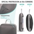 thumbnail image 6 of 6 Set Expandable Compression Packing Cubes for Suitcases,Lightweight Compressible Travel Packing Organizer for Carry on Suitcase,Organizer Bags Set as Travel Essentials for Women Man, 6 of 7