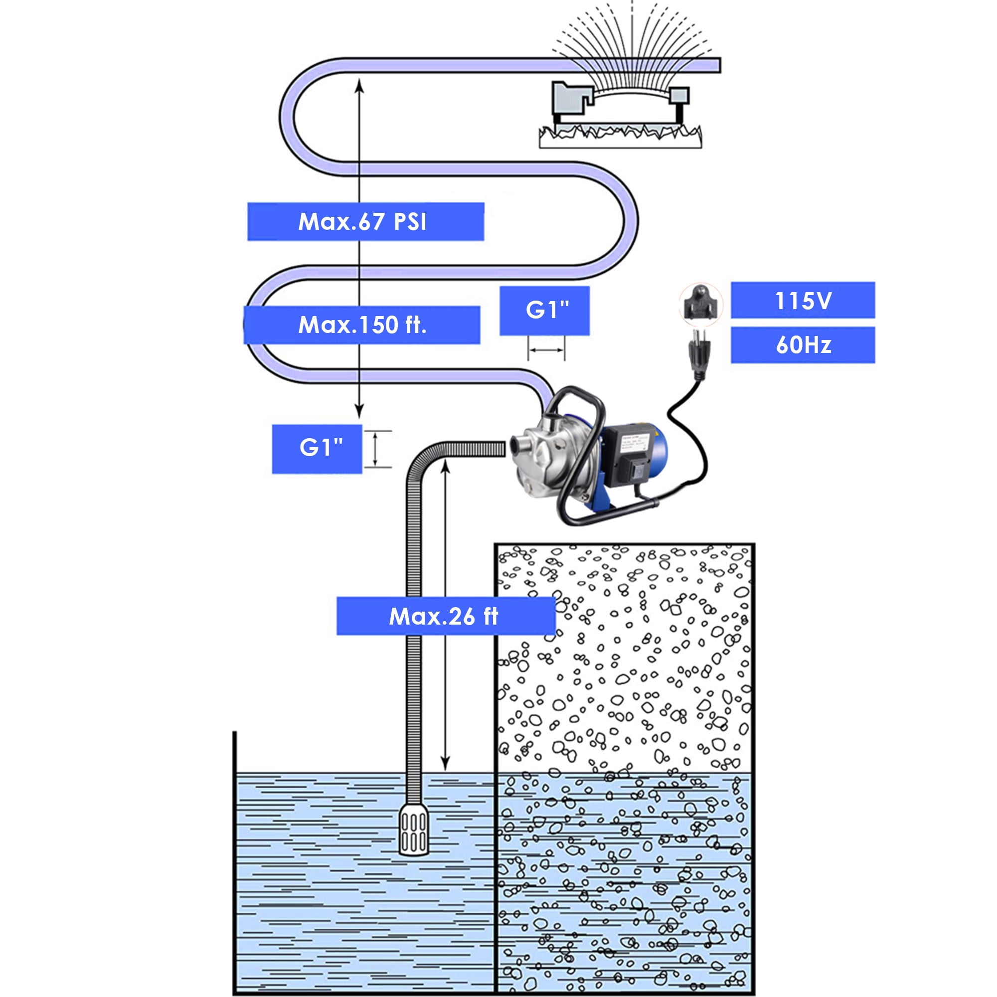 Yescom 1200W Electric Water Booster Pump Stainless Steel Garden Sprinkler Pump Pool