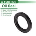 thumbnail image 3 of Anillo de sello de aceite universal Unique Bargains TG4 Lip Seal 45x65x8mm Caucho NBR negro de alta presión 5 Pcs, 3 of 7