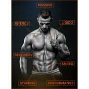 Dominance Testosterone Booster for Men - Libido & Performance