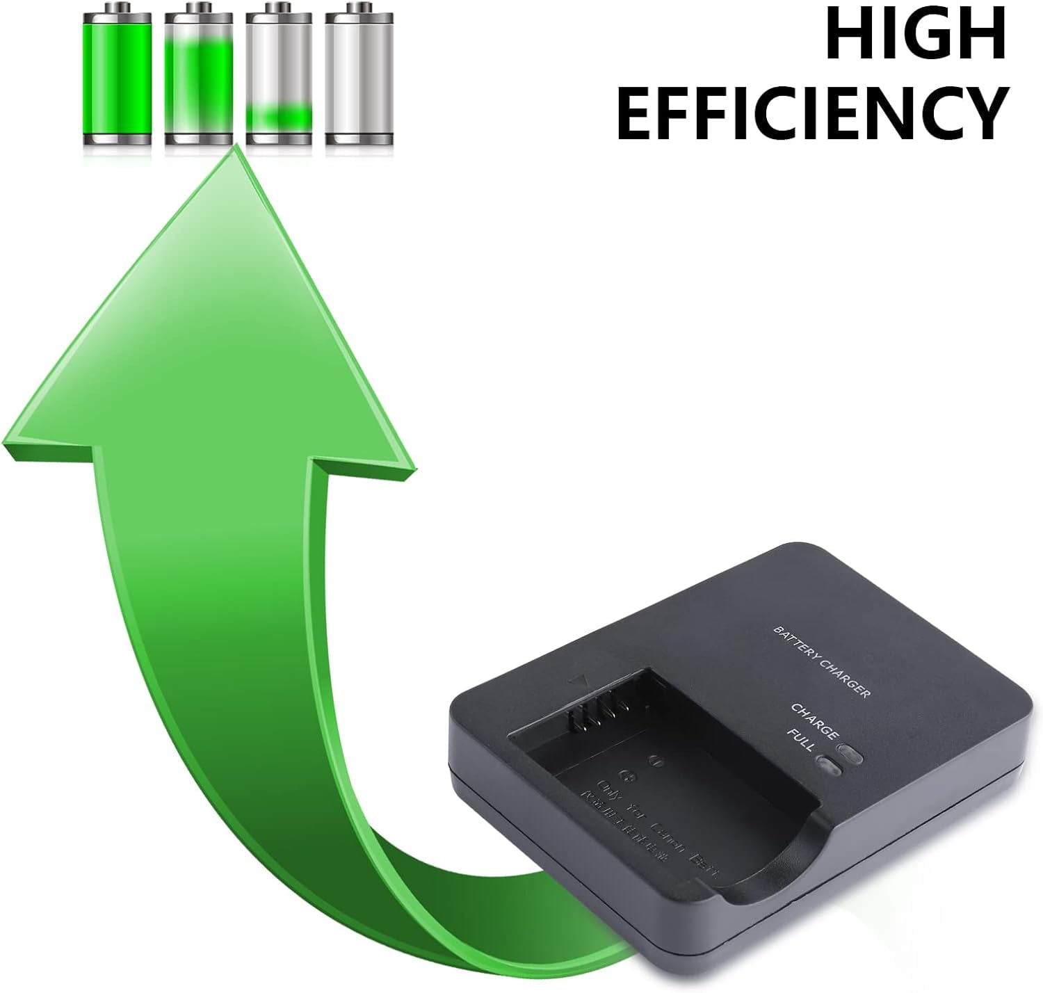 NB-13L CB-2LH Battery Charger Compatible with Canon CB-2LHT G1X G1 X Mark III G5X G5X Mark II G7X G7X Mark II III G9X G9X Mark II SX620 SX720 SX730 SX740 HS Digital Camera