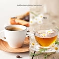 thumbnail image 6 of LUXRISEON Multifunctional Home Use Automatic Drip Type Coffee Machine Home Office Drip Coffee Maker Coffee Brewer Coffee Pot, 6 of 15