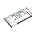 thumbnail image 3 of Batteries N Accessories BNA-WB-P13767 Speaker Battery - Li-Pol, 3.7V, 2200mAh, Ultra High Capacity - Replacement for Sony 4-297-656-01 Battery, 3 of 4