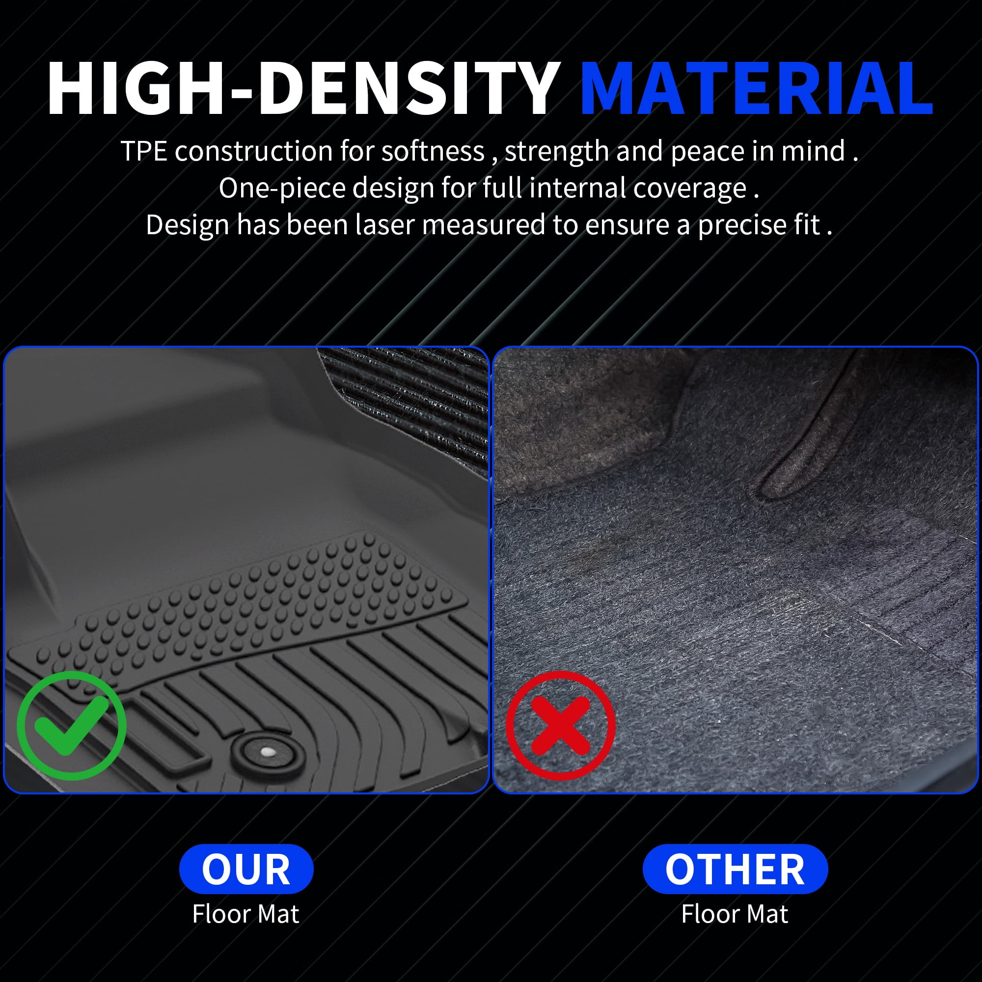 Floor Mats Fit for 2019-2024 2025 Chevy Silverado/GMC Sierra Denali 1500 & 2020-2024 2025 GMC Sierra 2500/3500 HD, TPE All Weather Mat Custom Fit 1st and 2nd Row Full Set Car Liners, Black