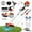 5 in 1 Orange, variant on 2025 New Gas Weed Trimmer, 2 in 1 Cordless Lawn Mower,2-Stroke Gas Hedge Trimmer,52CC Weed Trimmer, Multi-Functional Trimming Tool for Outdoor Grass and Garden Bush