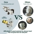 thumbnail image 6 of BRIGHT SHOWERS 9 Spray Settings Handheld Shower Head Set High Pressure Brushed Nickel Hand Held Showerhead with 60 Inch Flexible Shower Hose and Adjustable Shower Arm Mount Bracket, 6 of 8