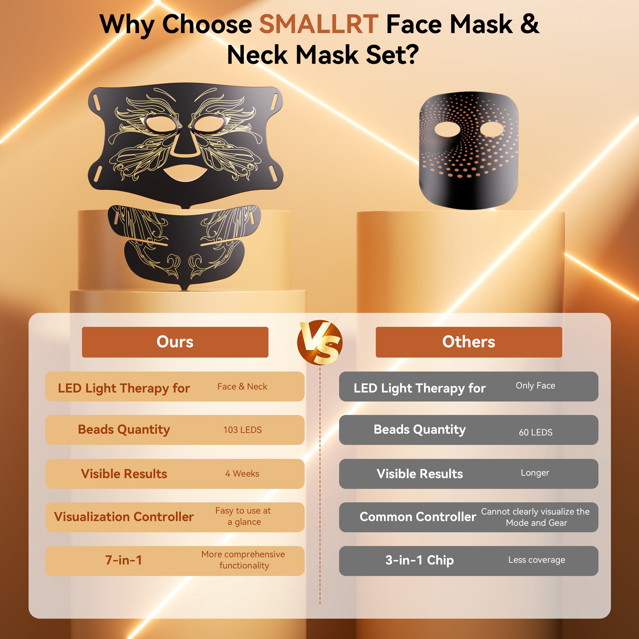 SMALLRT  Red Light Therapy for Face, 7 Modes LED Face Mask & Neck Mask Light Therapy at Home, Black