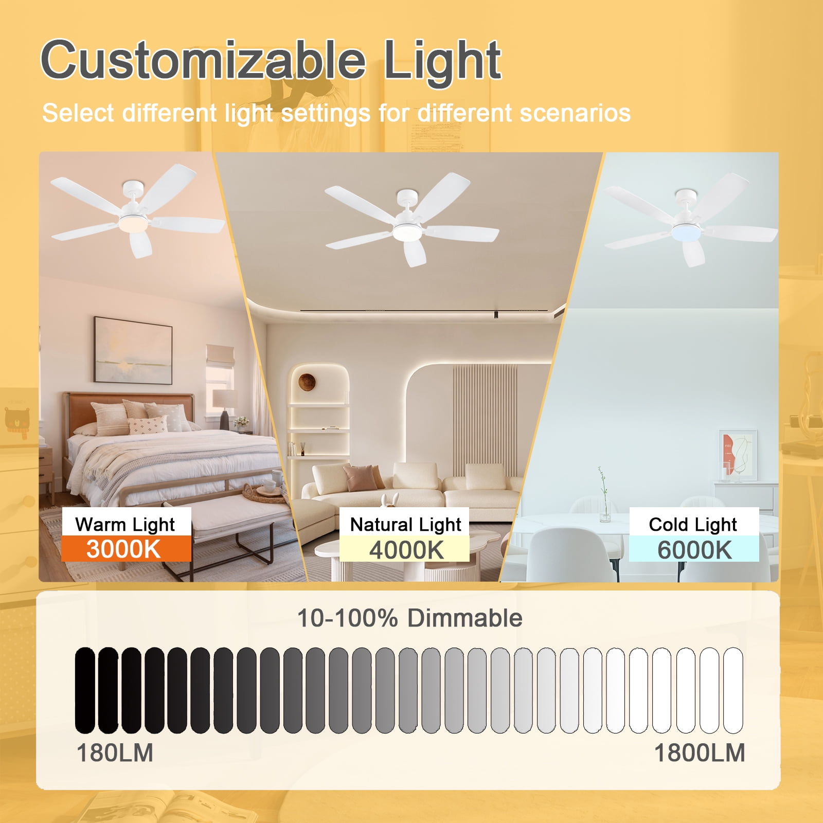 Low Profile Ceiling Fan with Lights, 52 inch Modern White Ceiling Fans with Lights APP/Remote Control,6 Speeds Ceiling Fan Light for Indoor/Outdoor Patio Bedroom Living Room