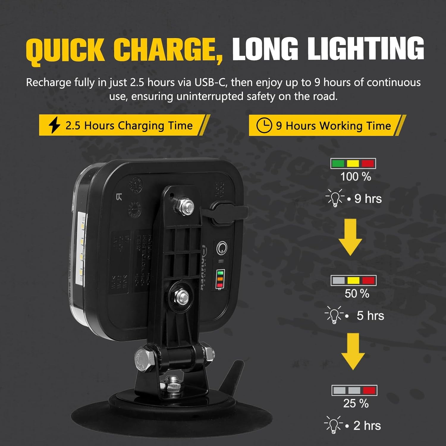 BUNKER INDUST Wireless Trailer Lights Kit, Adjustable Magnetic Towing Lights with Brake Turn Reverse Strobe Side Number Plate Light for Trucks, Boat, RV, Vehicle, Caravan
