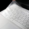 thumbnail image 4 of shiyou-Keyboard Cover for Dell Alienware m15 R2 R3 R4 15.6 Gaming Laptop, Dell G7 17-7700 Gaming Laptop Accessories Keyboard Cover (Not Fit m15 R5 R6)- TPU, 4 of 4