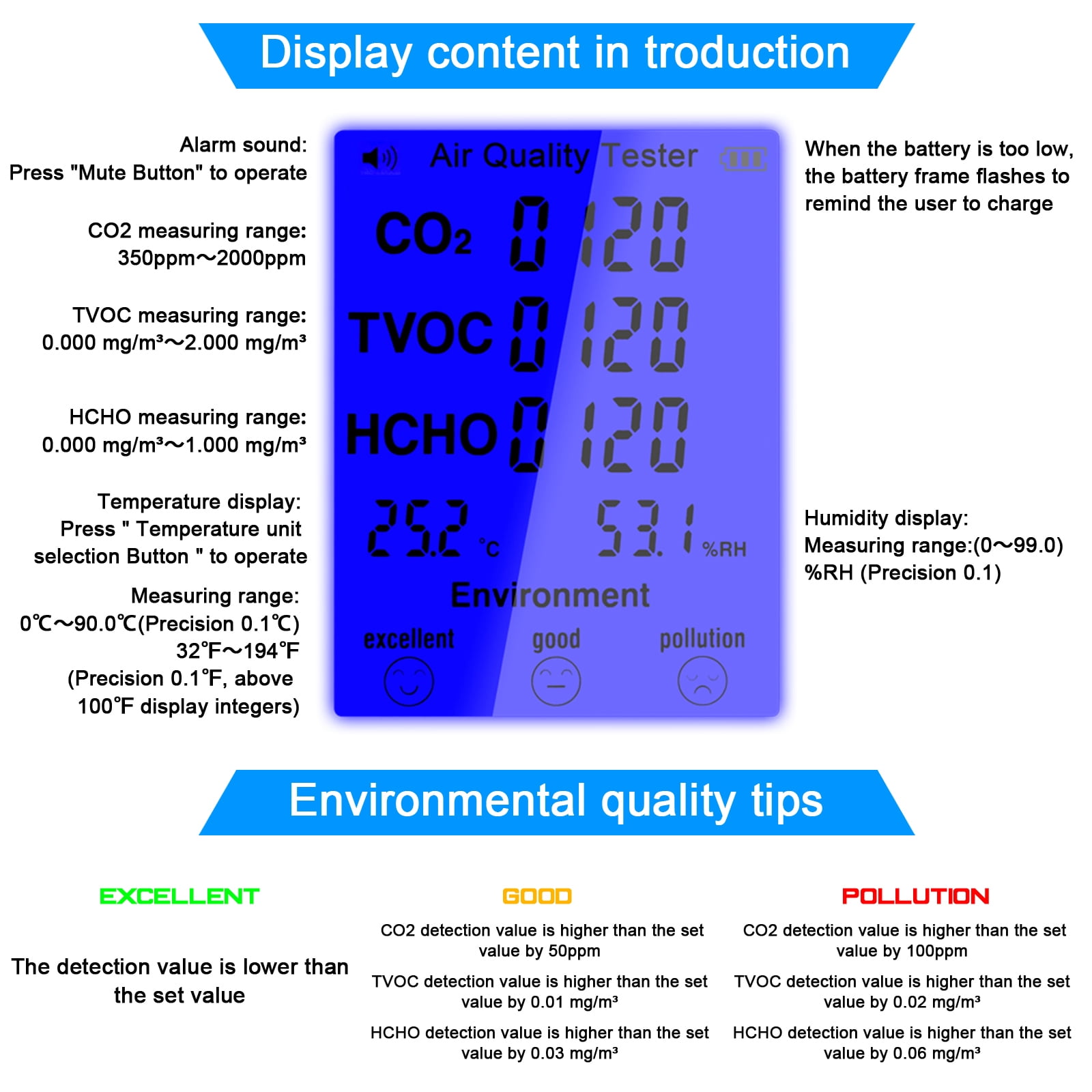 Air Multifunctional Air Quality Tester CO2 TVOC Meter Temperature Humidity Measuring Device