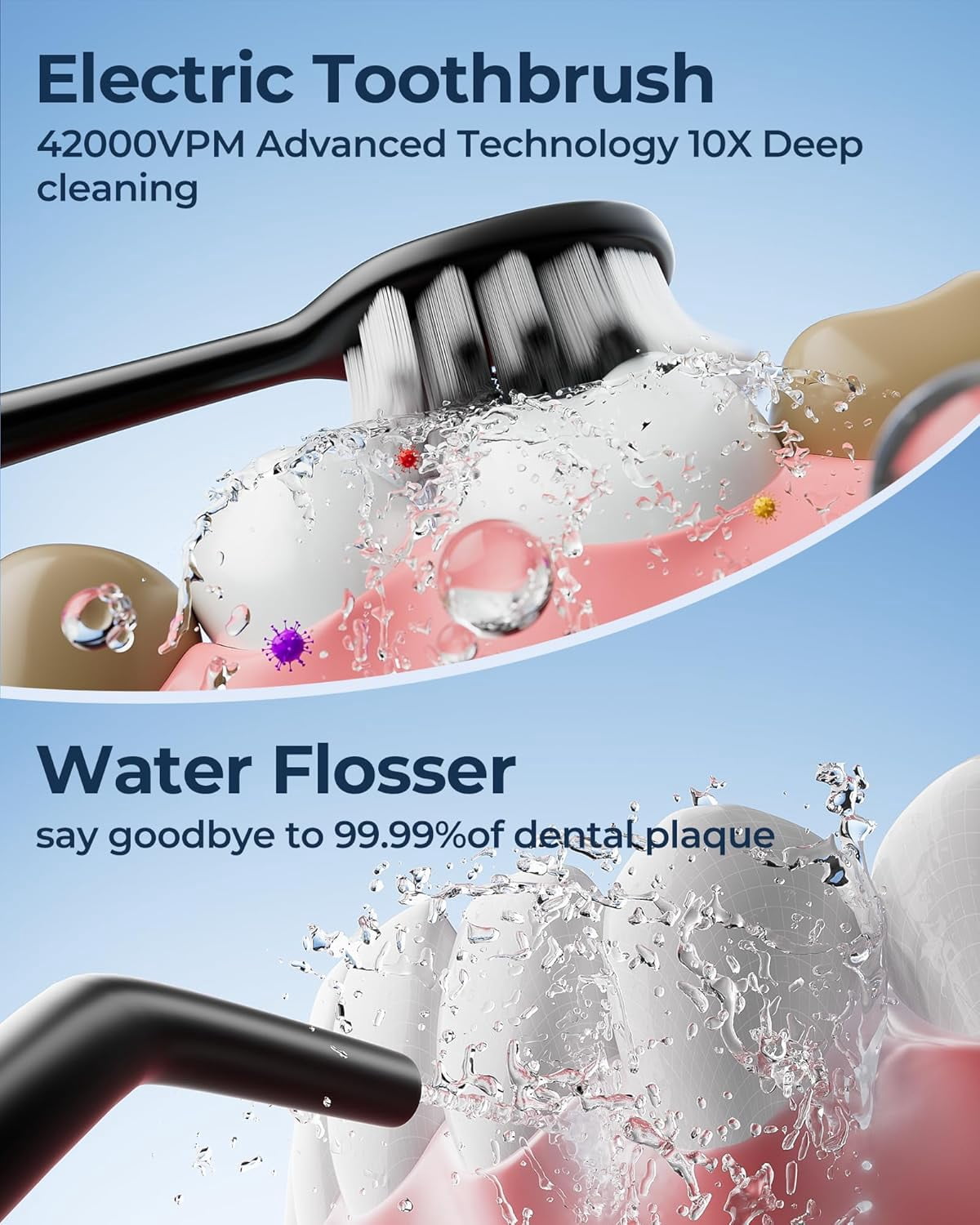 Electric Toothbrush with Water Flosser for Teeth, Sonic Electric Toothbrush and Electric Floss for Adults and Kids, Water Dental Picks, Cleaning and Flossing Dental Care, Waterproof