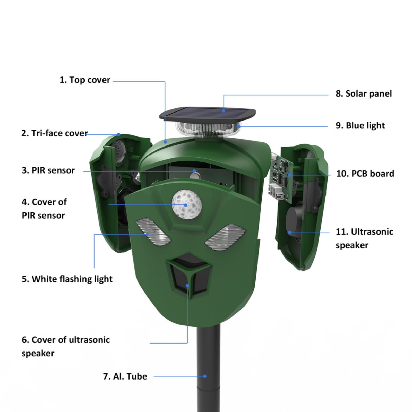 JahyElec Solar Ultrasonic Animal Repeller Outdoor – 360° Coverage Dual-Powered (Solar/USB) 3 PIR Sensors & 6 Flashing Lights Waterproof Deterrent for Cat Deer Raccoon Dog Rabbit for Yard & Garden