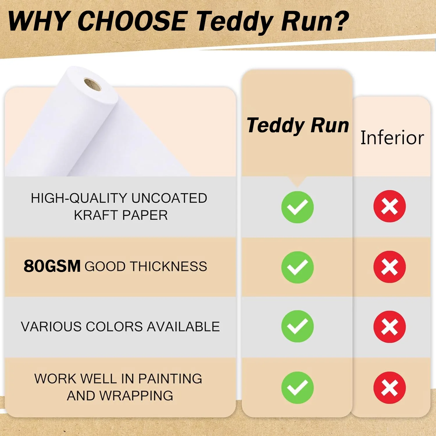 Teddy Run 2 Rolls Kraft Paper Roll 18" x 900" (75') - Heavy Duty 50 lb Brown Kraft Paper for Gift Wrapping, Packing, Shipping, Moving, Floor & Table Covering, Bulletin Board Craft Art (White)