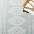 thumbnail image 4 of SAFAVIEH Martha Stewart Geometric Indoor/Outdoor Area Rug, Aqua/Blue Ivory, 4'5" x 6'5", 4 of 5