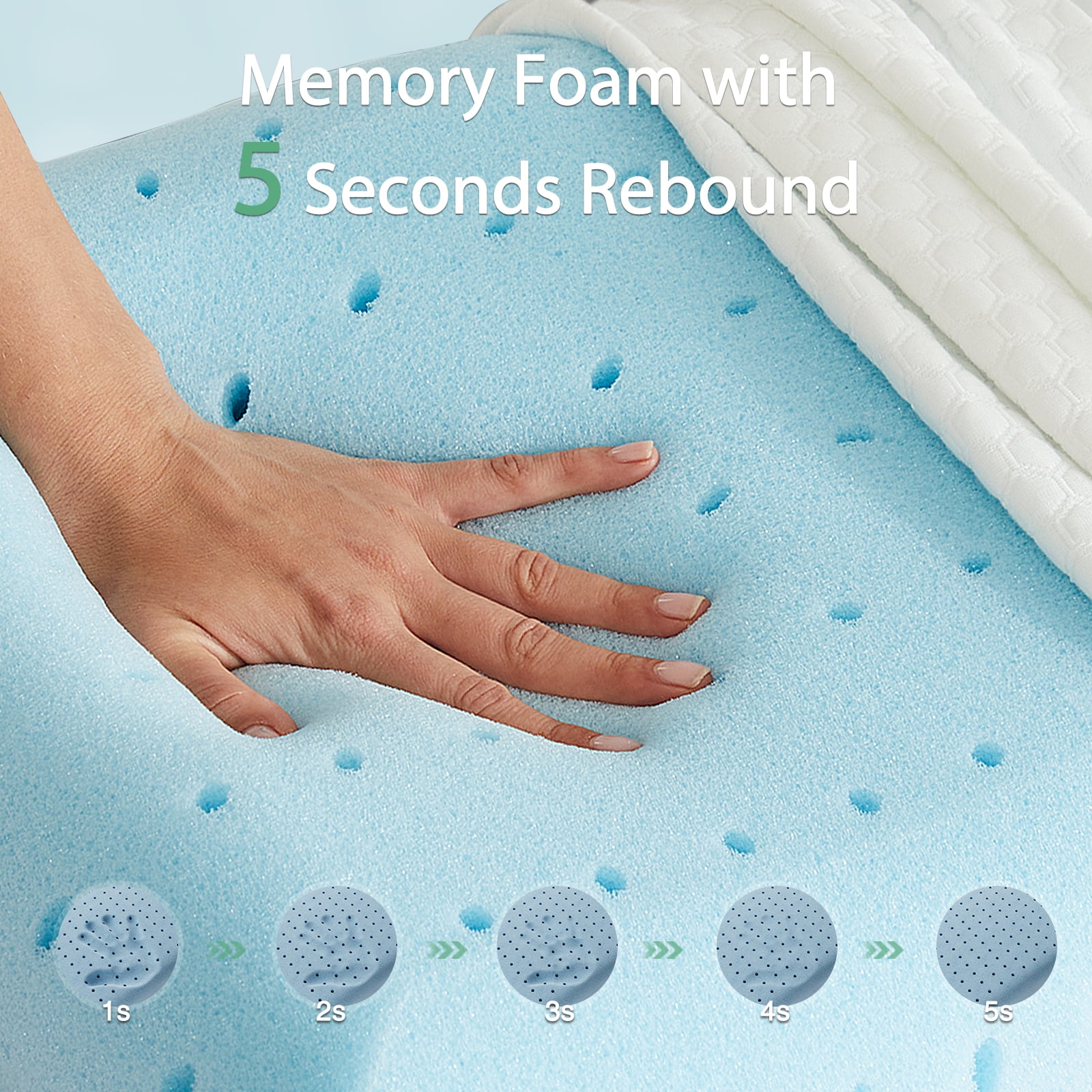 GIANNA Memory Foam Pillow for Sleeping, Standard Size(24" x 16" x 4.7"), Ergonomic Design, Soft and Supportive for Neck and Back Pain Relief, Washable Cover