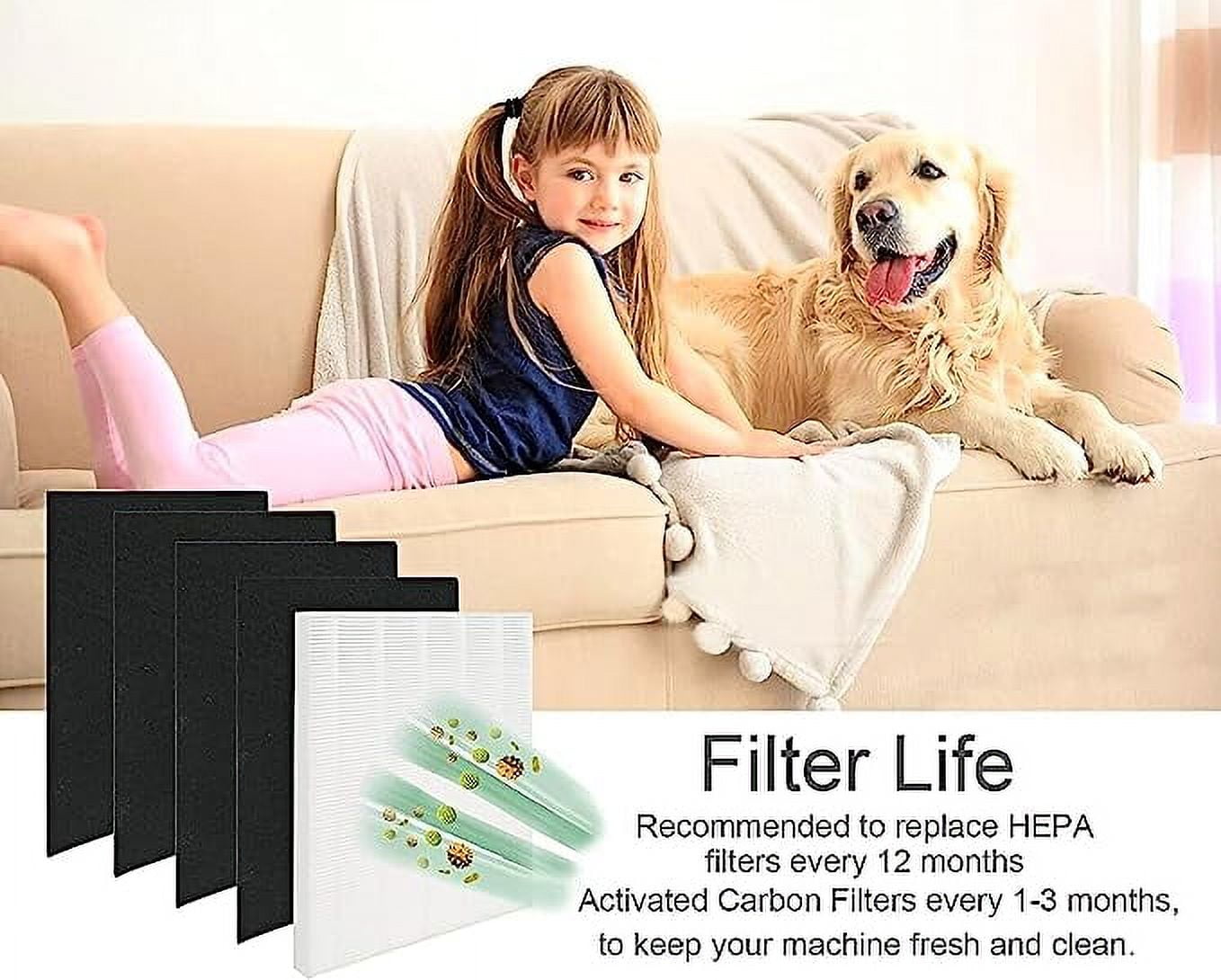 SCREENTRONICS H13 True HEPA Filters Pack Compatible Replacement for Air Purifier Coway AP1512HH AP-1512HH-FP AP-1518R AP-1519P and Airmega 200M (1 x True HEPA + 4 x Carbon Pre Filters) #3304899