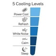 thumbnail image 2 of Honeywell HYF260BC QuietSet® 5 Whole Room 40" Tower Fan, 2 of 9