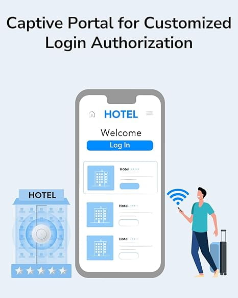 Cudy AX3000 2.5G WiFi 6 Wireless Access Point, 2.5Gbps RJ45, Business WiFi Solution, Mesh Support, Seamless Roaming and MU-MIMO, PoE or DC Poowered, 12V DC Power Adapter Included