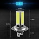 thumbnail image 3 of 2x H7 COB LED Headlight Bulbs Kit High Low Beam 6000LM Super Bright 6000K White, 3 of 5