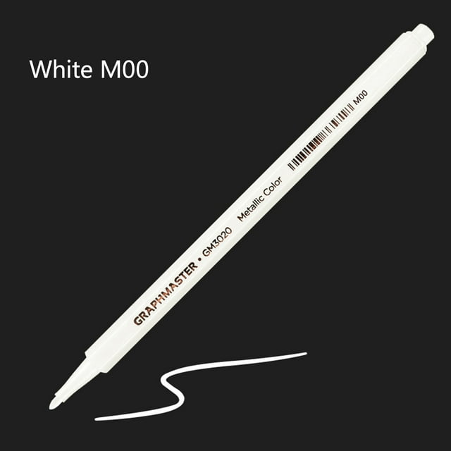 LSLJS Multifunctional DIY Graffiti Pen, Easy To Write and Easy To Marker Pen1ml, Home Accessories