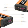 thumbnail image 7 of Ampeak Power Inverter 1000 Watts with Dual AC Outlets 2.1A USB Inverter 12v to 110v Digital Display 12v Inverter, 7 of 7