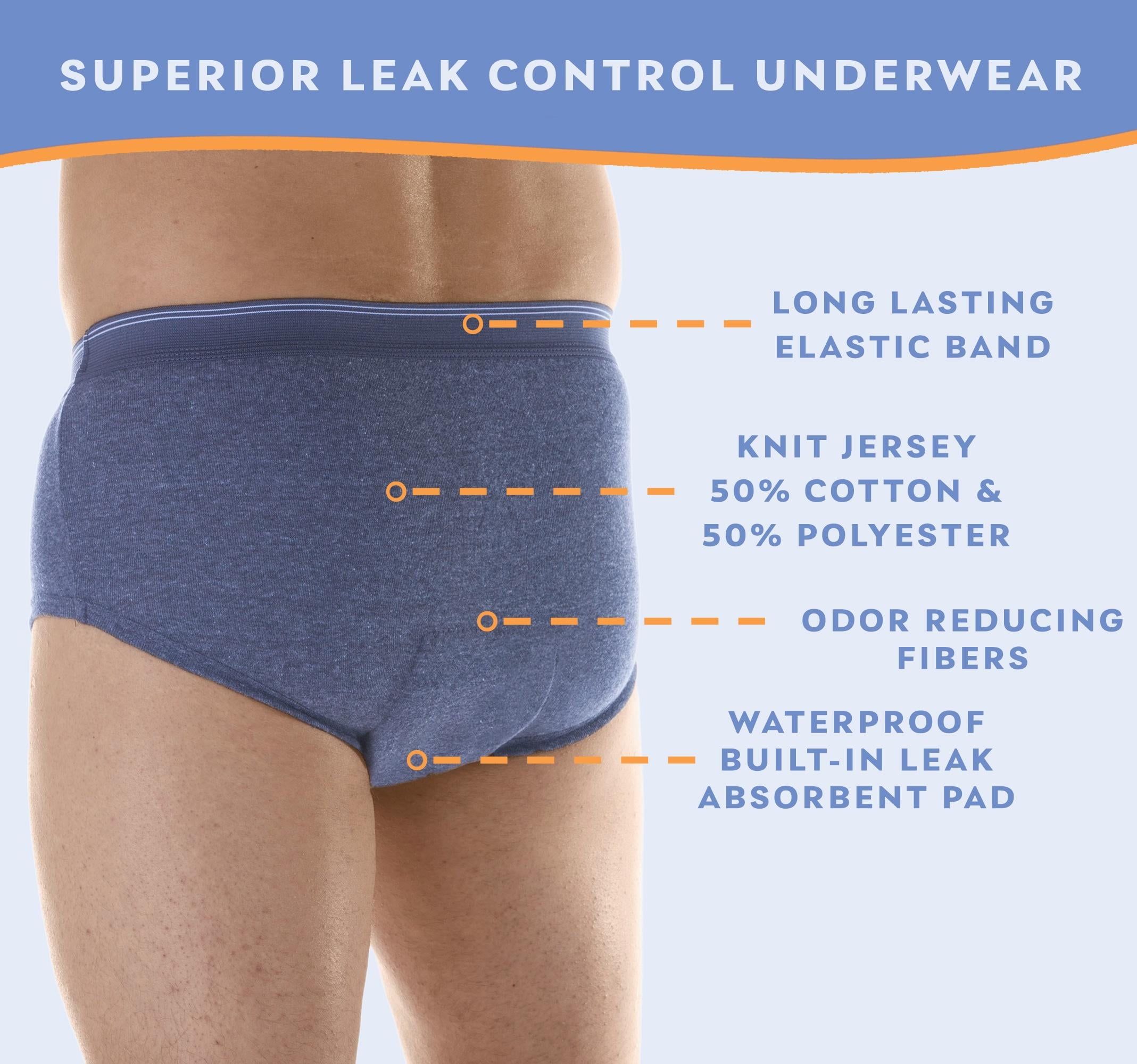 Wearever Men's Incontinence Underwear Open Fly Washable Briefs, Maximum  Absorbency 3-Pack 