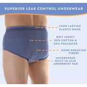 Wearever Mens Incontinence Underwear Open Fly Washable Briefs, Super Absorbency Single Pair