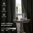 thumbnail image 3 of UlikTree Velvet Elegant Curtains 2 Pack - Soft Thickened Velvet Blackout Drapes with Grommet Top, 3 of 6